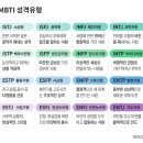 남이팅게일