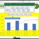 파워포인트 이미지