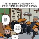 만찐두빵