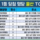 알리바이(24시편의점) 이미지