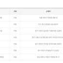 GS25정발산점 이미지