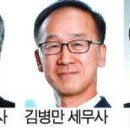 모아세무법인서 이미지