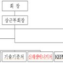 대한전기 전자신문