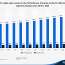 간식타이밍 이미지