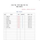 2026. 7. 24 생닭 나눔! 이미지