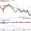 (주)오토텍 이미지