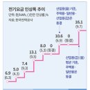 정원에너텍