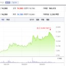 에스엠인터내셔널 이미지