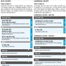 [글로벌1] 프랑스 대사관 어학센터와 함께하는 프랑스어 초급(B) | 카플란 뉴욕 센트럴파크, kanplan New york central park(뉴욕어학연수)