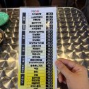 종로포차 | 종로 실내 포차 술집 - 낙원포차 후기