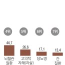 탁 이미지