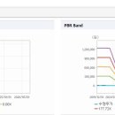 (주)에이프로젠바이오로직스 이미지