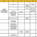 숙희네 개집 이미지