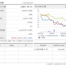 대원기업(주) 이미지