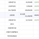 디엠씨 이미지
