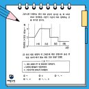 해운대여자중학교 이미지