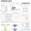 다이어트성공~자랑질^^ 이미지