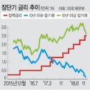 지식카페