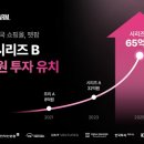 (주)펫팜 머니투데이