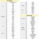 시흥i동물병원 이미지