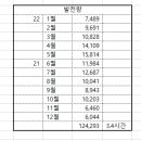 대한9호태양광발전소 이미지