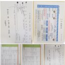 한농인력 | 청년농업대학 교육 프로그램과 교육 개발 의도, 농촌진흥기관 선도사례