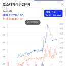 리브하우스 이미지