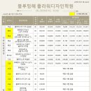 블루밍해플라워디자인학원