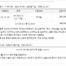 (주)신명건설환경
