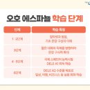 입문 스페인어 회화 이미지