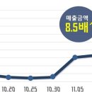 마을서점 이미지