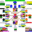 국민의힘 이준석대표 편 - MBTI는 ESTP이며 사상체질은 소양인, 8체질은 토목체질(토양체질) 이미지