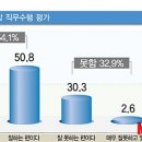 아이앤리서치컨설팅