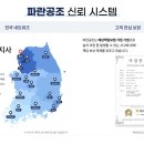 아이메듀타워 네이버블로그