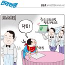 ★(2008.09.22)신문 만평 종합 이미지