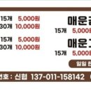 충주공설시장(충의동) 이미지