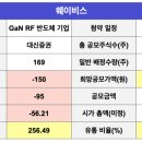(주)미트뱅크코리아 네이버블로그