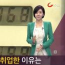 원주유소 이미지