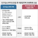 세컨드홈 이미지