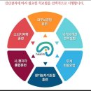 해아림한의원 이미지