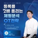 운동 잘 가르치는데 등록이 안 된다면🔥등록률 2배 높이는 체형분석 OT 전략🔥 이미지