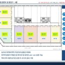 비에스타운 이미지