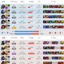 넘버원 PC게임 이미지