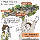 문경온천 1공원 티스토리