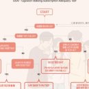 순미농장 네이버블로그