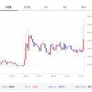 (주)더라미