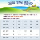 2014년도정모&amp;송년회12월13-14일제부도에서~ 이미지