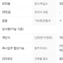 성모부동산공인중개사사무소 이미지