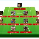 (주)프리미어 이미지