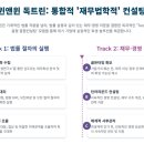 기업회생연구소 - 양천구 오목로50길 23 | 기업회생연구소